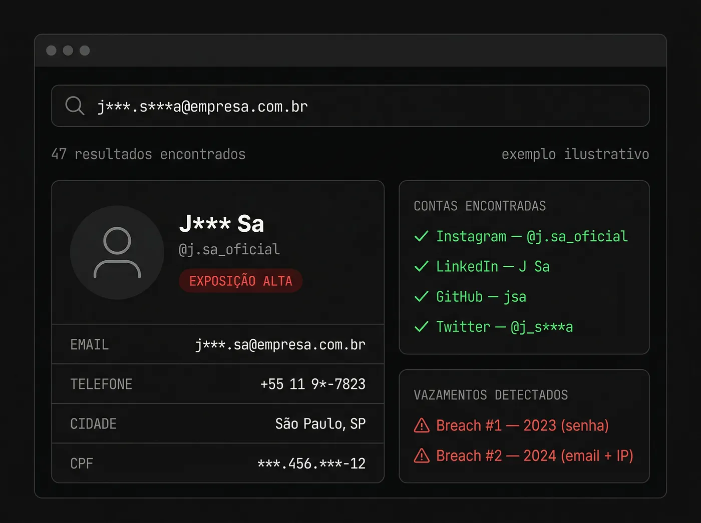 Exemplo de resultado de busca OSINT